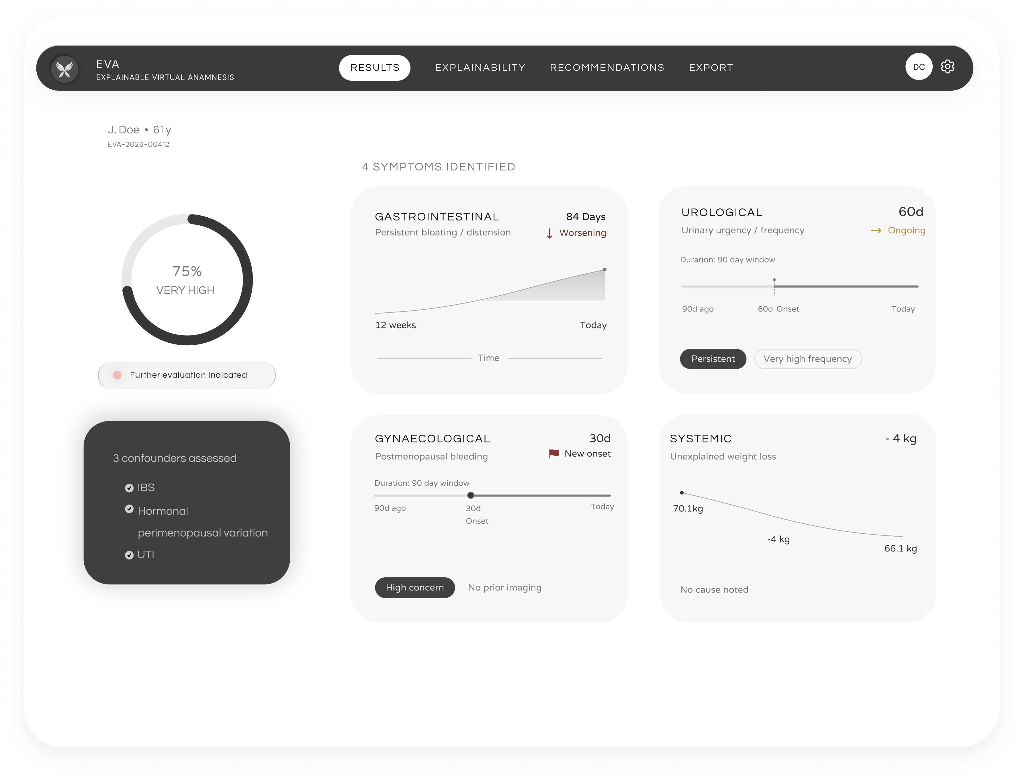 EVA results screen showing a 75% risk score and symptom cards grouped by body system