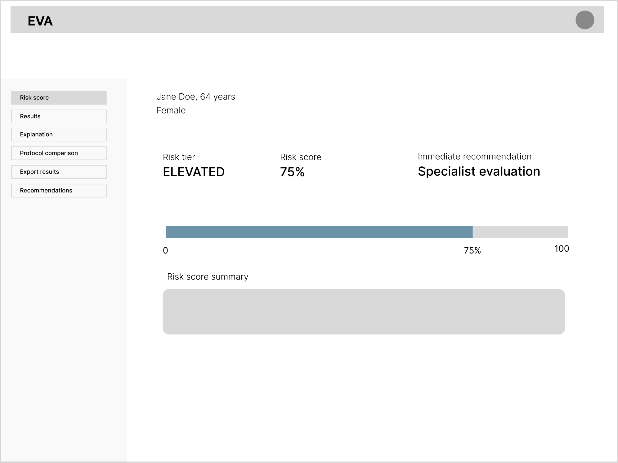 Mid-fidelity wireframe used in moderated usability testing, showing a risk score summary layout