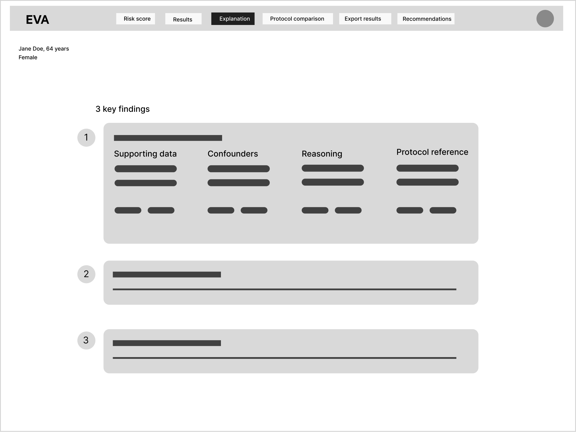 Mid-fidelity wireframe used in moderated usability testing, showing key findings as structured placeholder cards