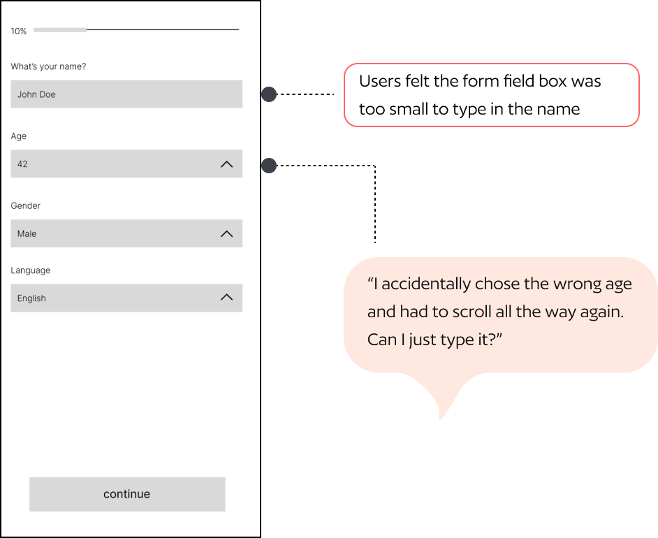 User testing image #1