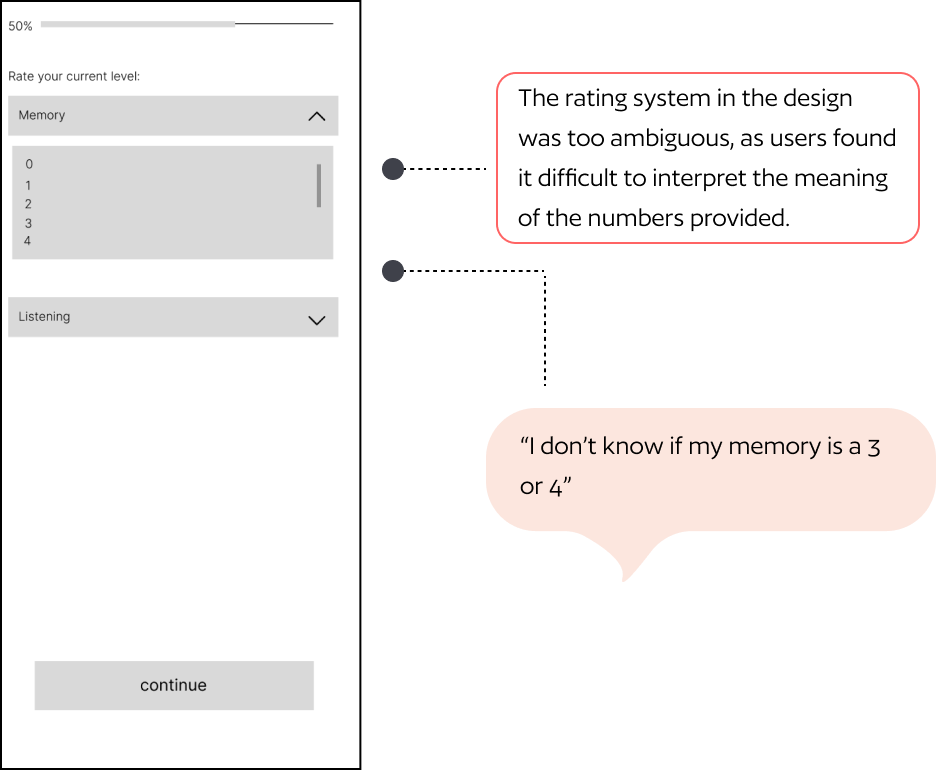 User testing image #2
