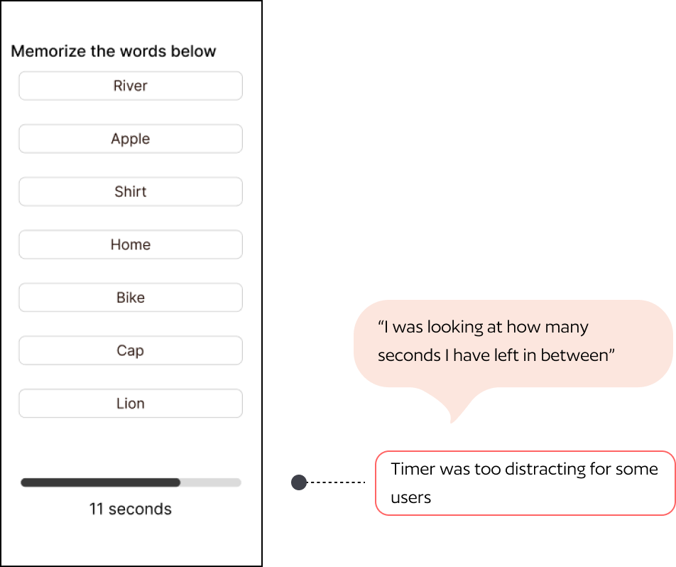 User testing image #4